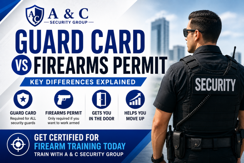 Guard card vs firearms permit California for security guards A & C Security Group training