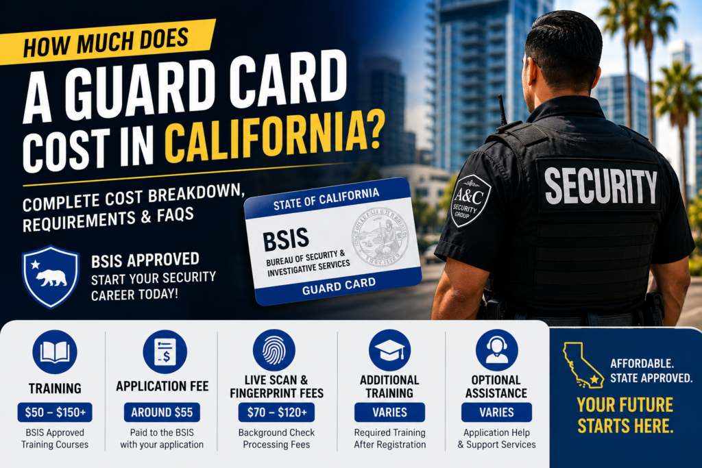 How much does a guard card cost in California complete BSIS guard card cost breakdown with Live Scan and training fees