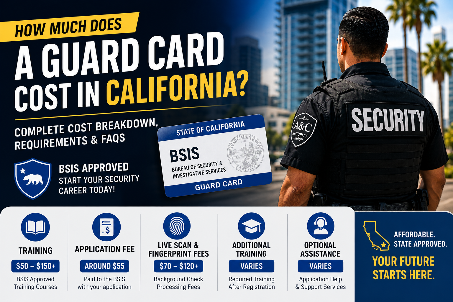 How much does a guard card cost in California complete BSIS guard card cost breakdown with Live Scan and training fees