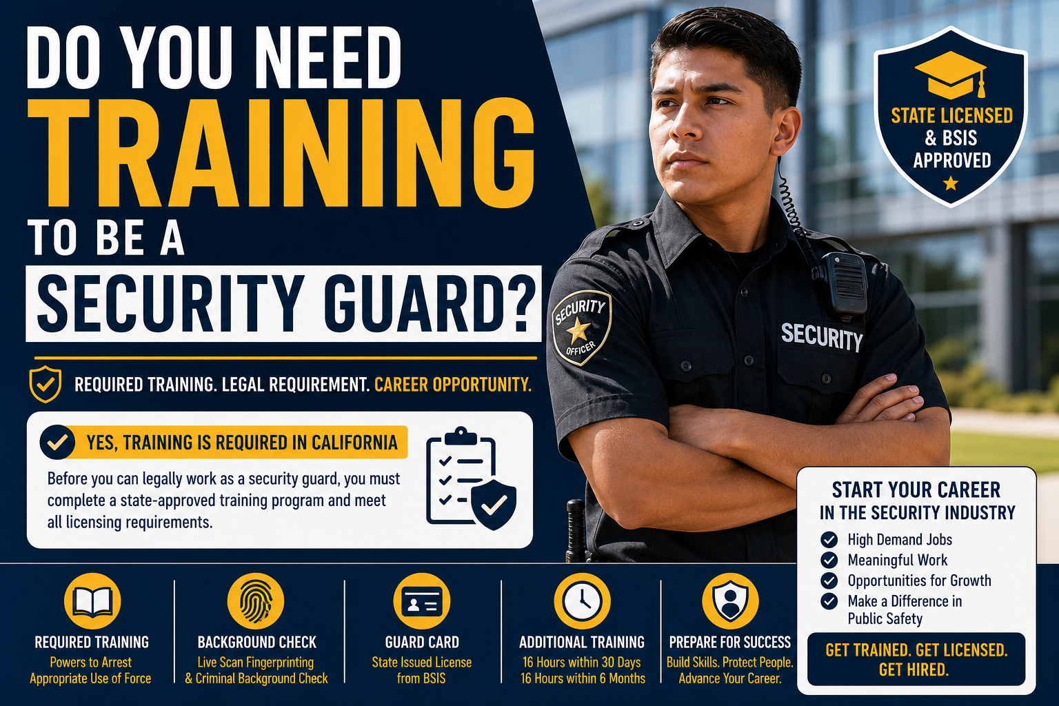Do you need training to be a security guard in California including guard card training background checks and licensing requirements
