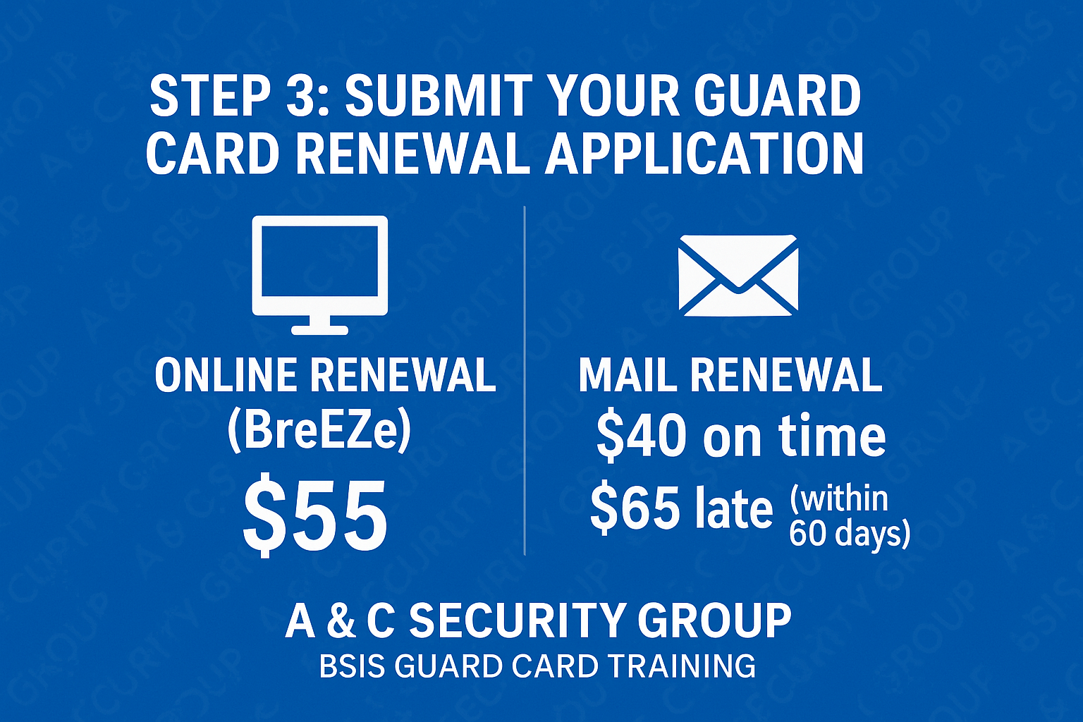 Step 3: Submit your California guard card renewal application online with BSIS BreEZe or by mail – A & C Security Group BSIS guard card training